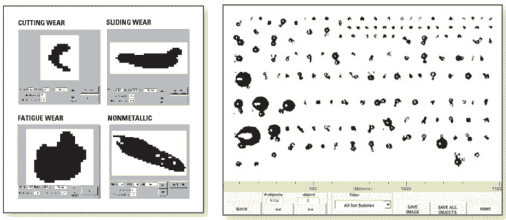Lasernet Particle Wear Shape